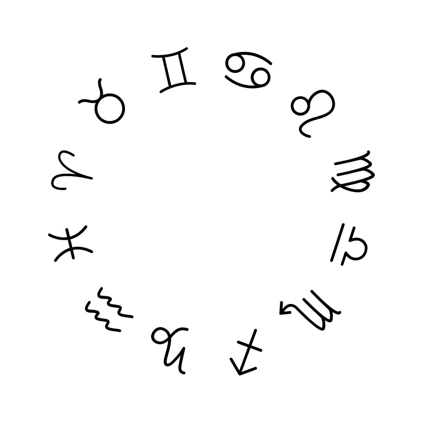 The Zodiac Sign Necklace