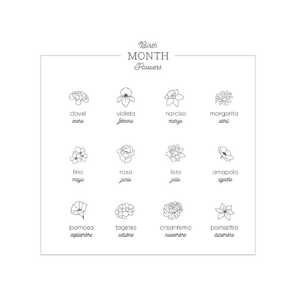 Birth Flower Necklace