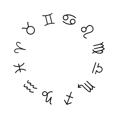 The Zodiac Sign Necklace