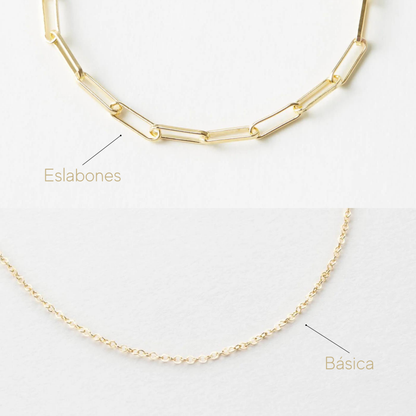 The Vision Board Necklace