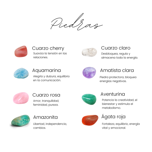 Piedras