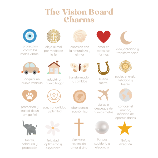 The Vision Board Charms